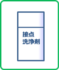 接点洗浄剤